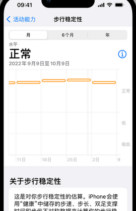 丽水iPhone手机维修如何在iPhone开启'步行稳定性通知'