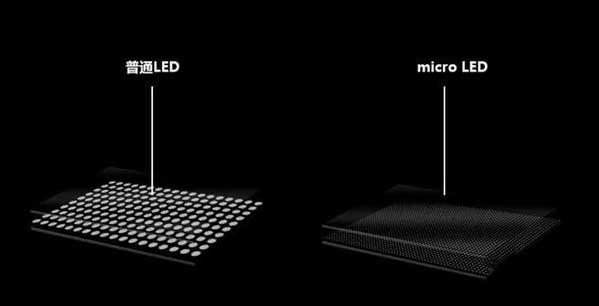 丽水苹果手机维修分享什么时候会用上MicroLED屏？ 