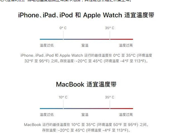 丽水苹果13维修分享iPhone 13耗电越来越快怎么办 