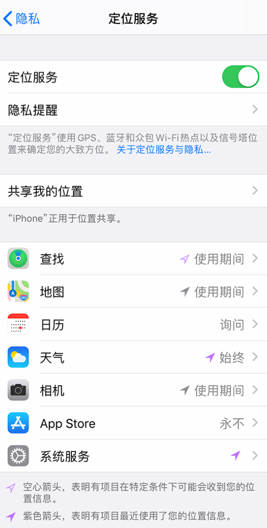 丽水苹果手机维修分享iPhone 状态栏中时间显示为蓝色图标是什么情况 